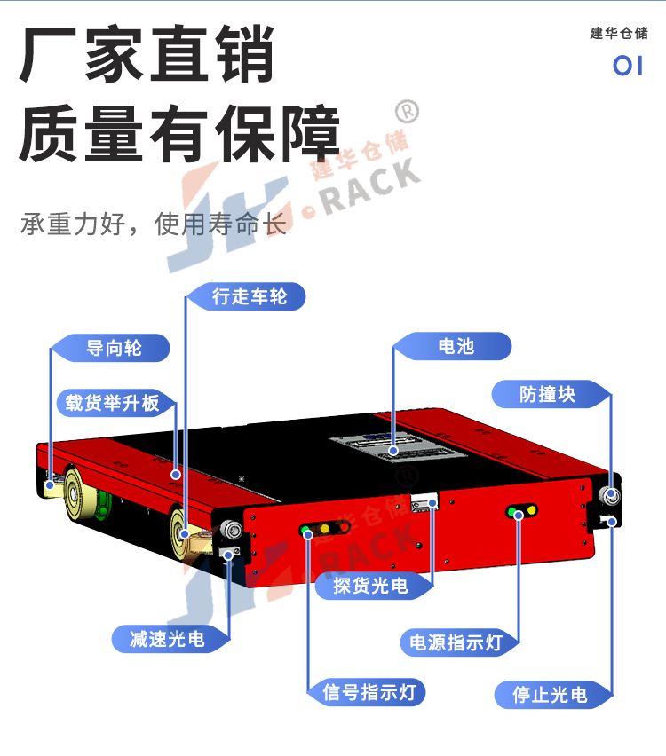 2厂家直销.jpg
