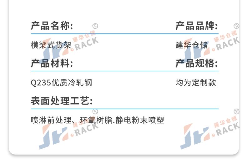 3参数.jpg